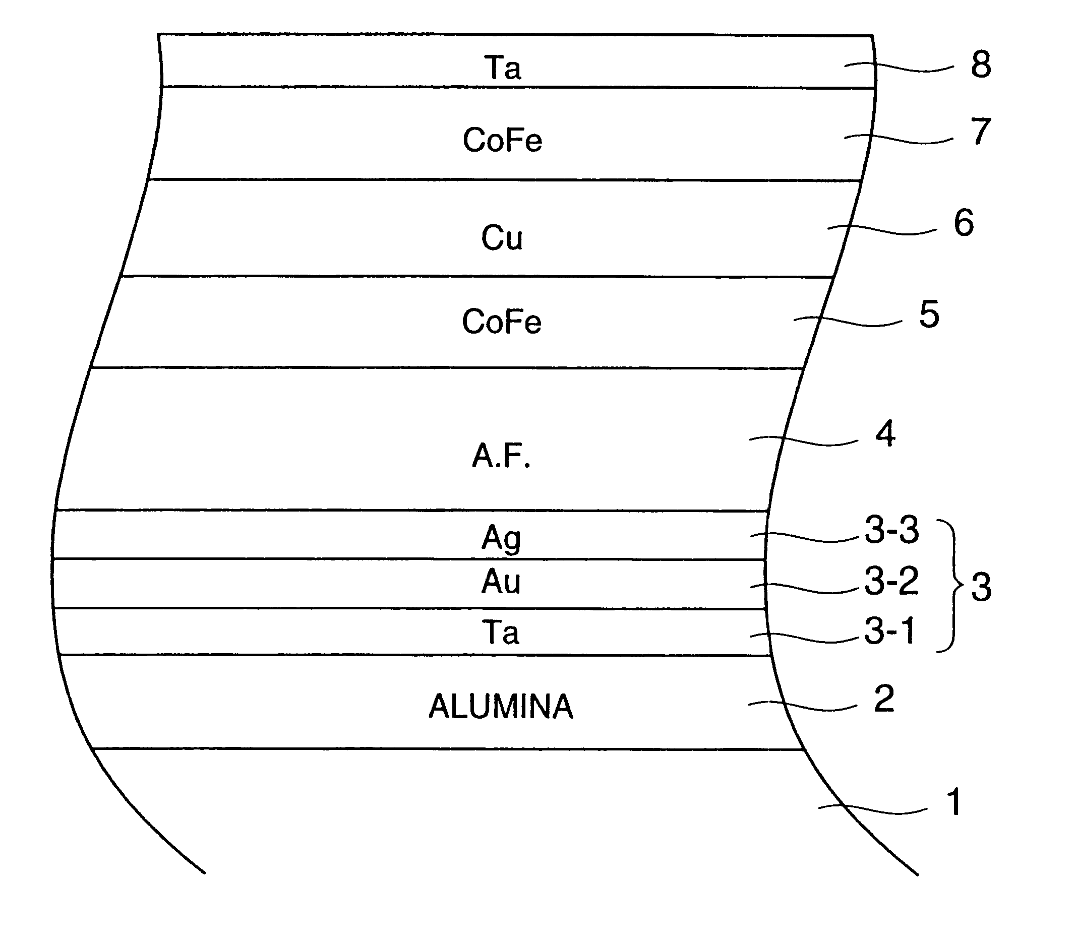 Laminated magnetorestrictive element of an exchange coupling film, an antiferromagnetic film and a ferromagnetic film and a magnetic disk drive using same