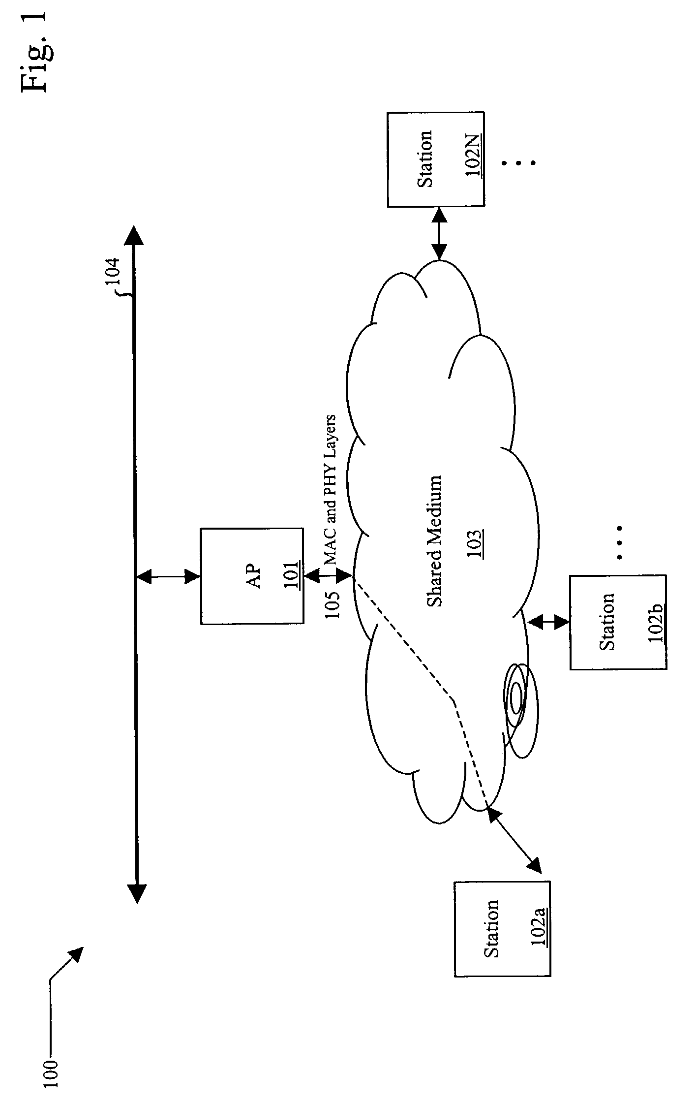 Data structures with amortized control overhead and methods and networks using the same