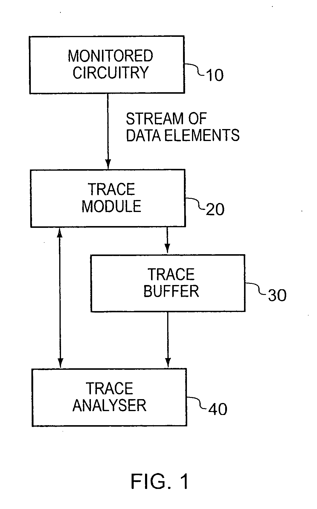 Techniques for generating a trace stream for a data processing apparatus