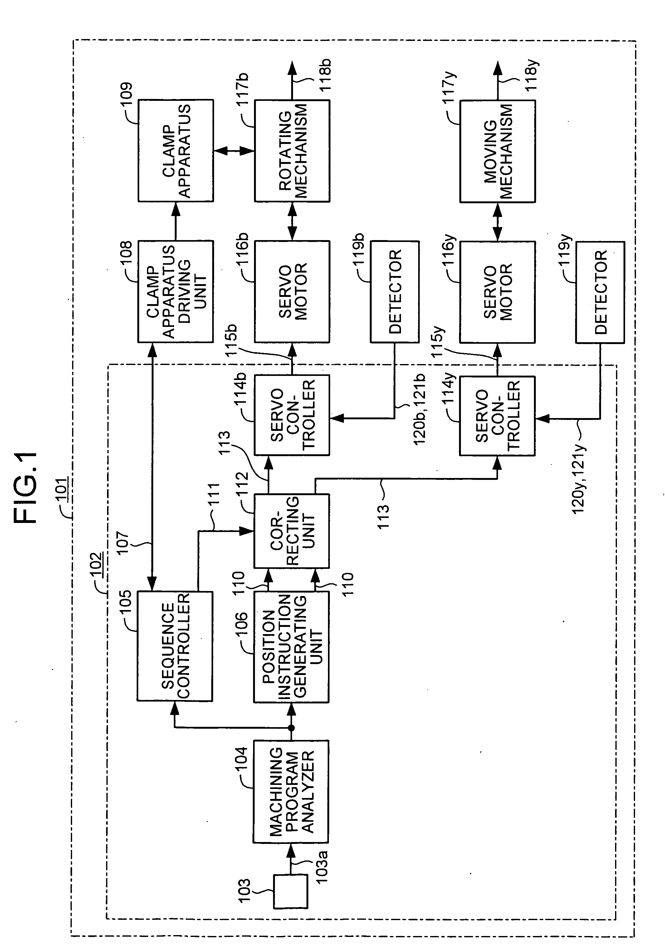 Numerical control apparatus and numerical control system