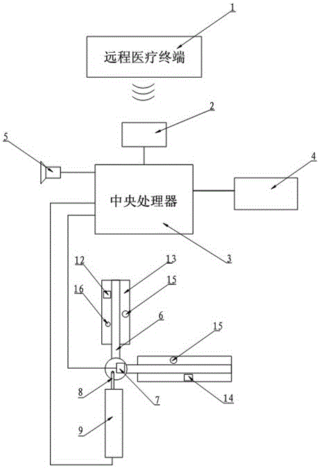 Electric joint rehabilitation training system based on remote control