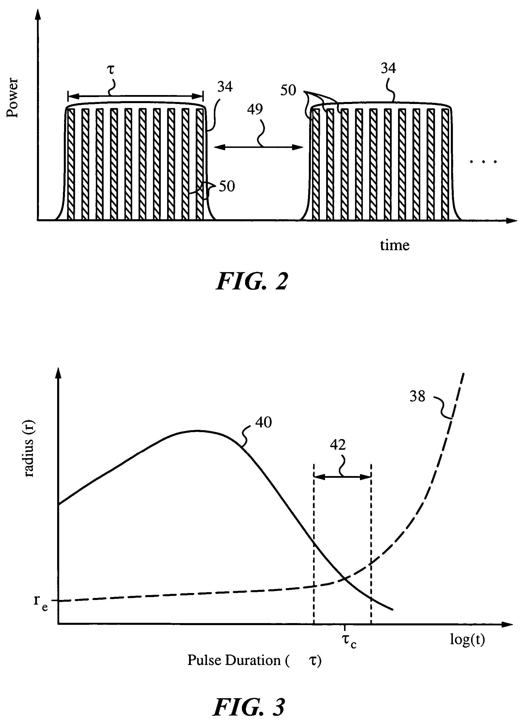 Method and apparatus for plasma-mediated thermo-electrical ablation