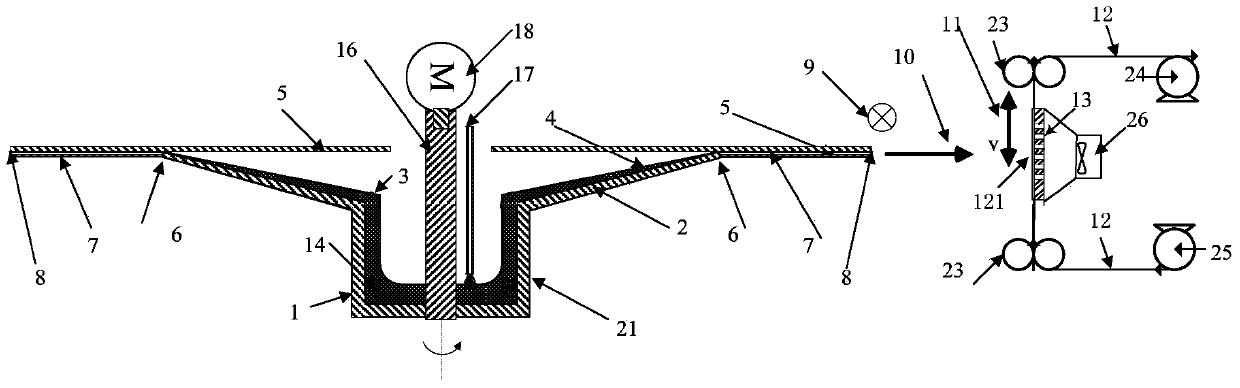 Centrifugal electrostatic continuous nanofiber spinning device