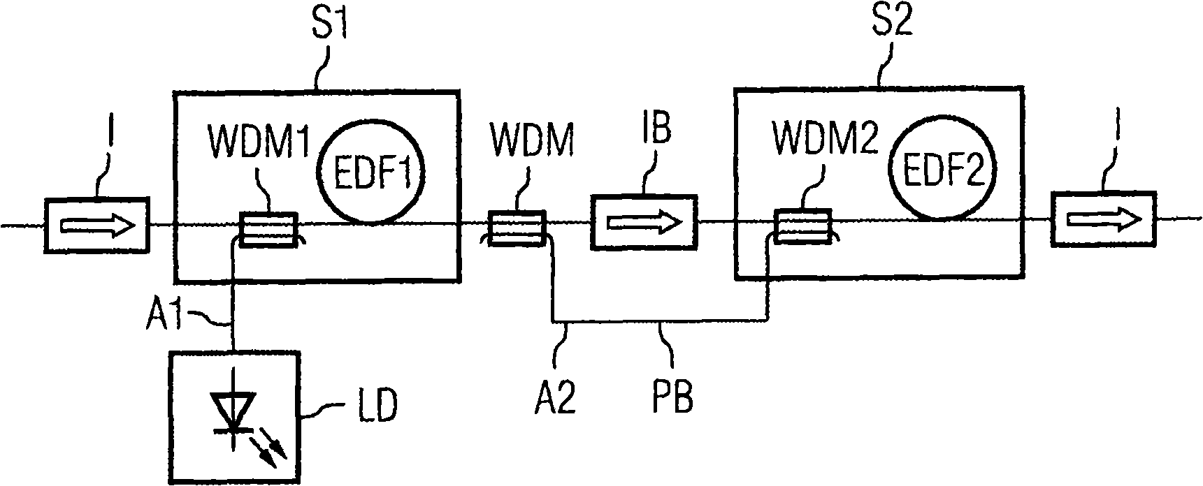 Multistage fibre amplifier and method for adapting a pump power of a multistage fibre amplifier