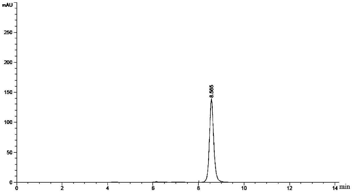 Genetically engineered bacteria for producing N-acetylneuraminic acid as well as construction method and application thereof