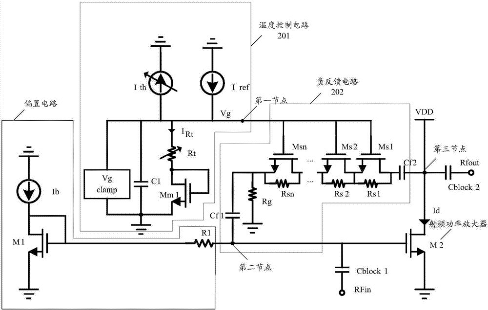 Temperature compensation circuit for radio frequency power amplifier