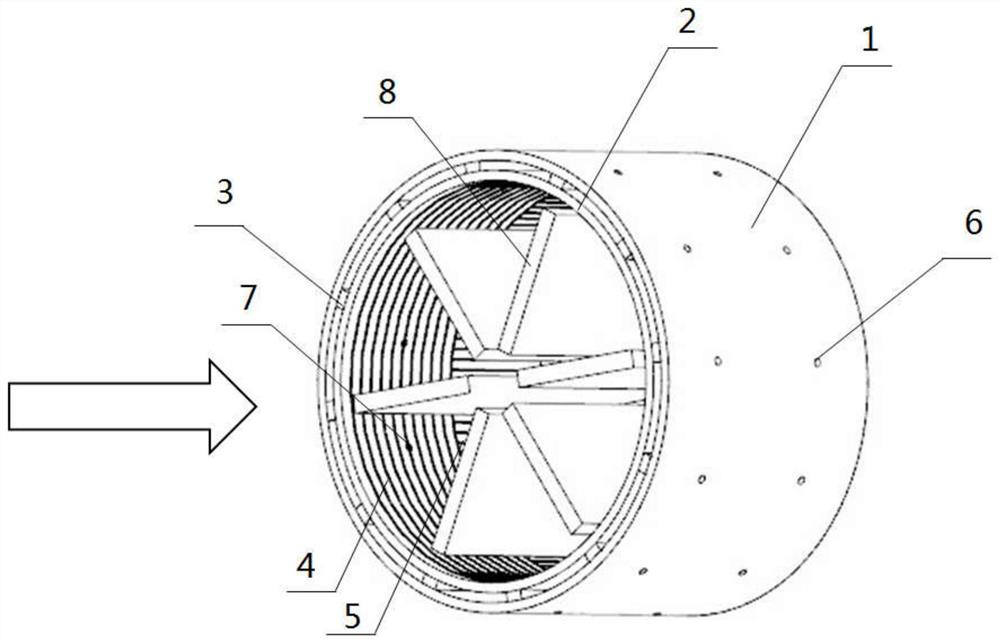 A Non-Uniform Horizontal and Longitudinal Slot Turbine Outer Ring Structure