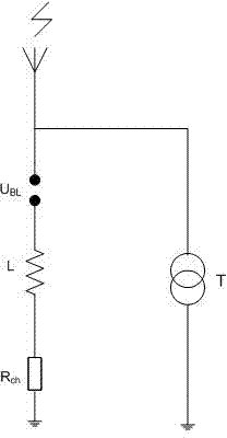 Grounding method of reducing local impact grounding resistance of power plant and substation