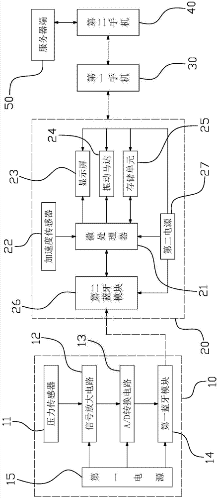 Lower limb fracture rehabilitation system and control method thereof