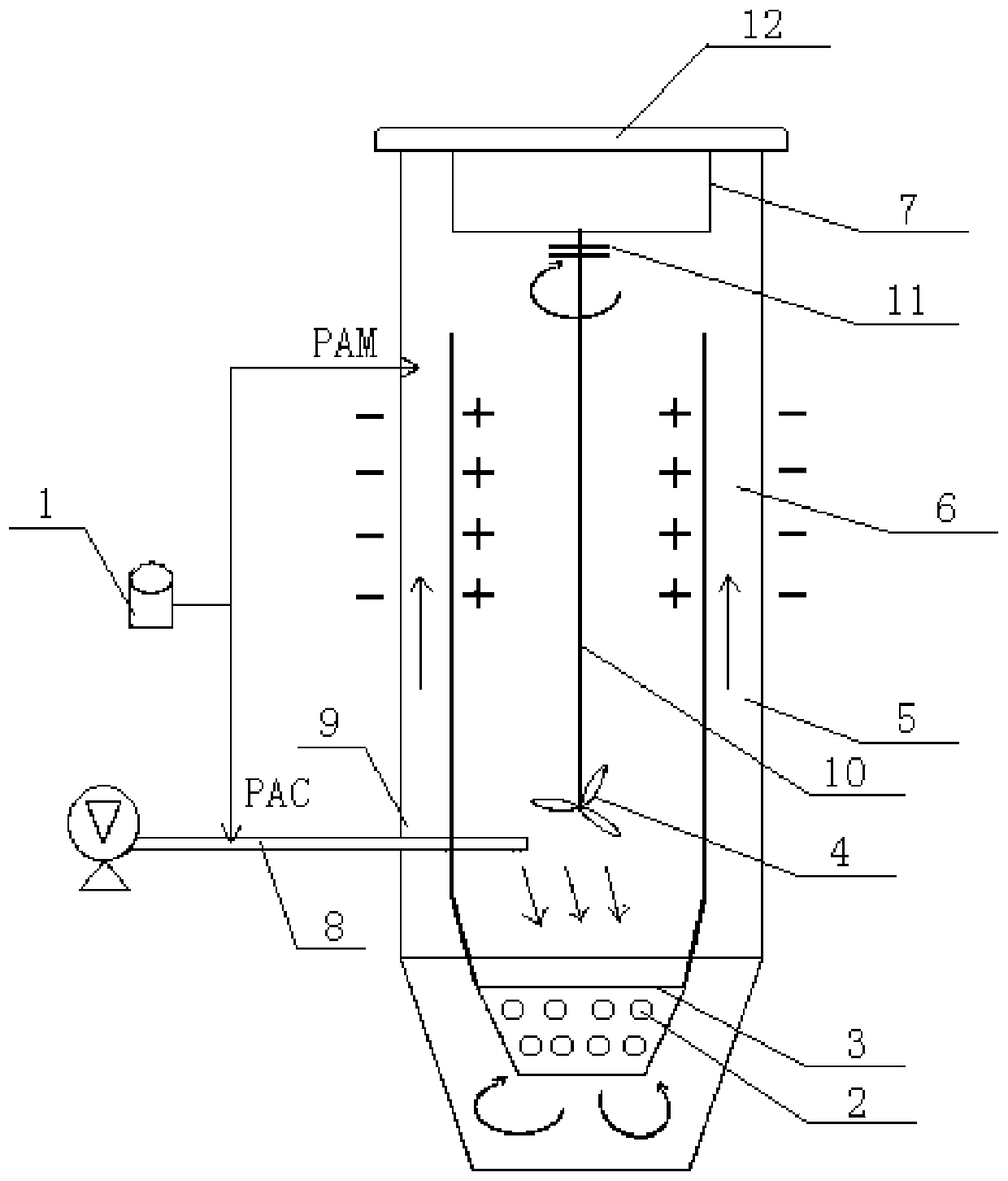 Sewage pretreatment process