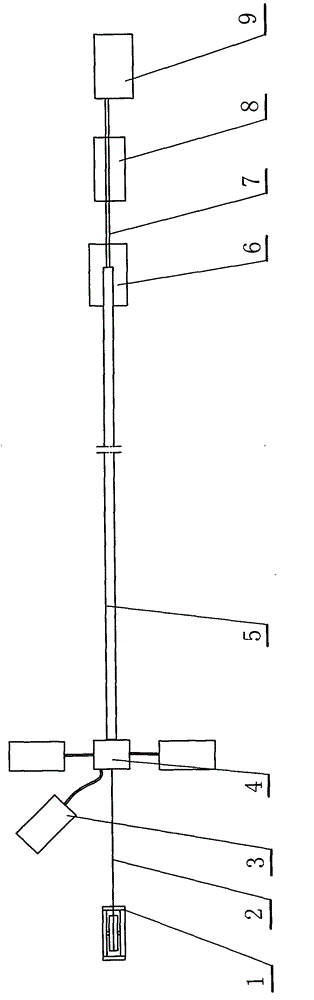 Flat cable production line