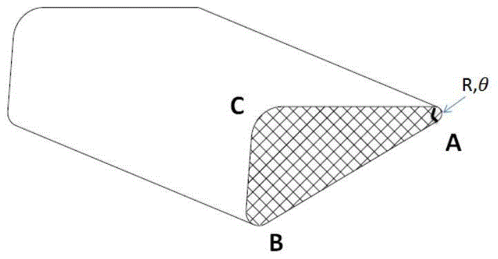 A kind of stripping device and stripping method of multilayer flexible film