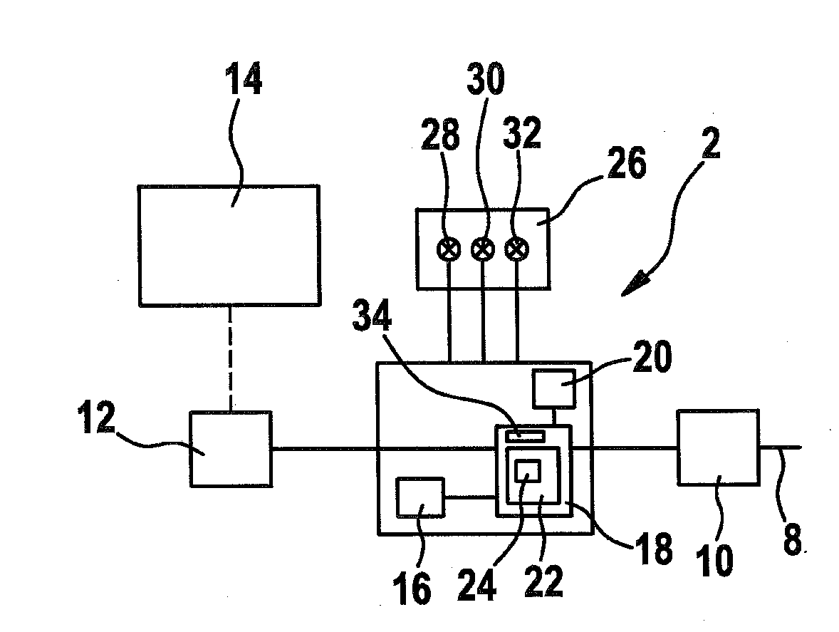 Vibration dosimeter and method for determining the daily vibration exposure