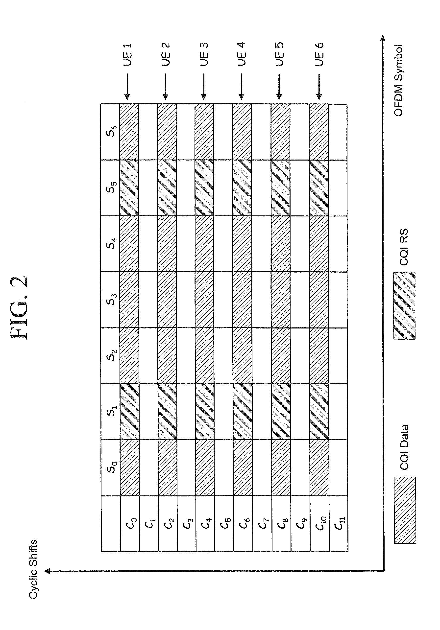Resource remapping and regrouping in a wireless communication system