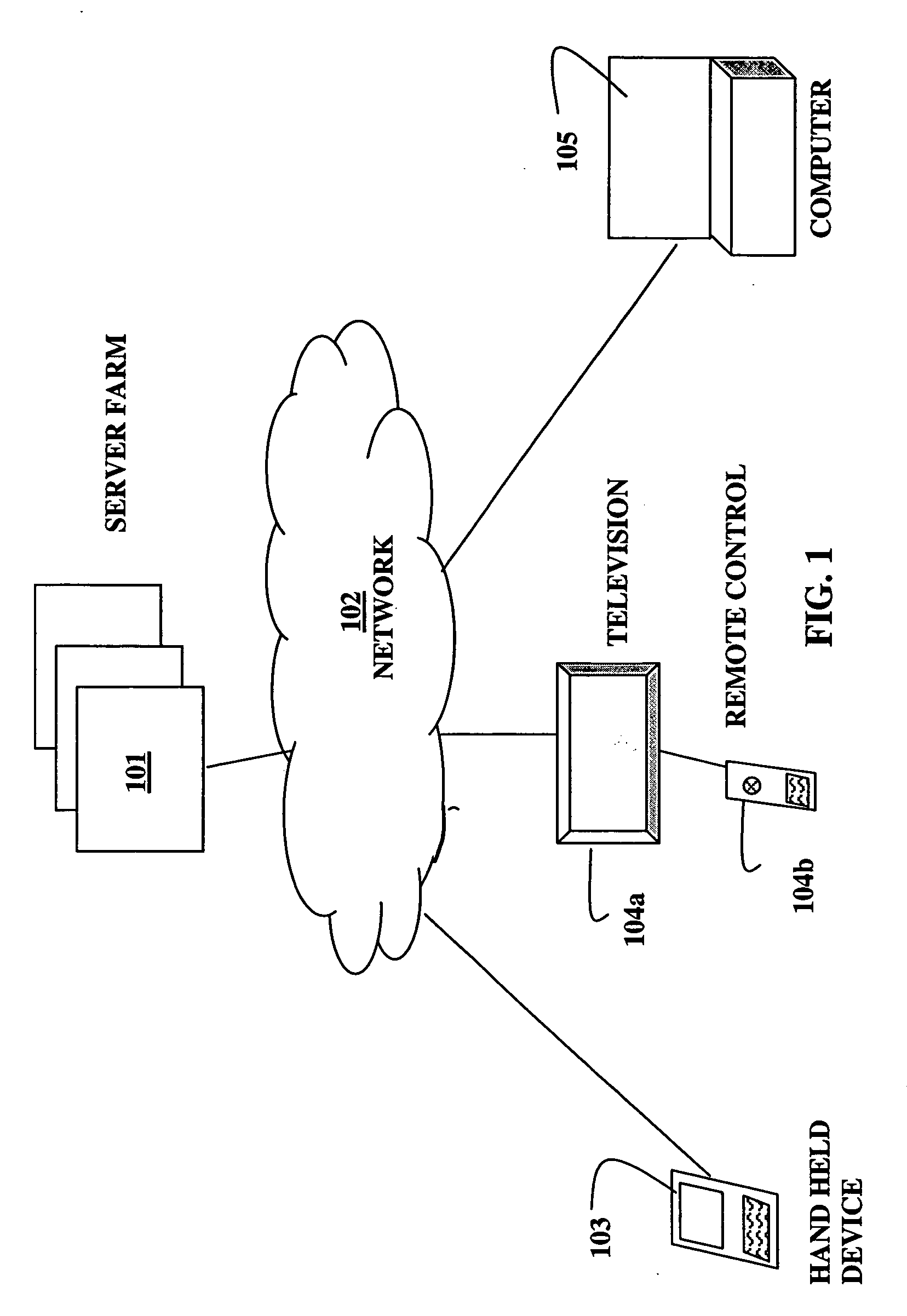 Method and system for incremental search with reduced text entry where the relevance of results is a dynamically computed function of user input search string character count