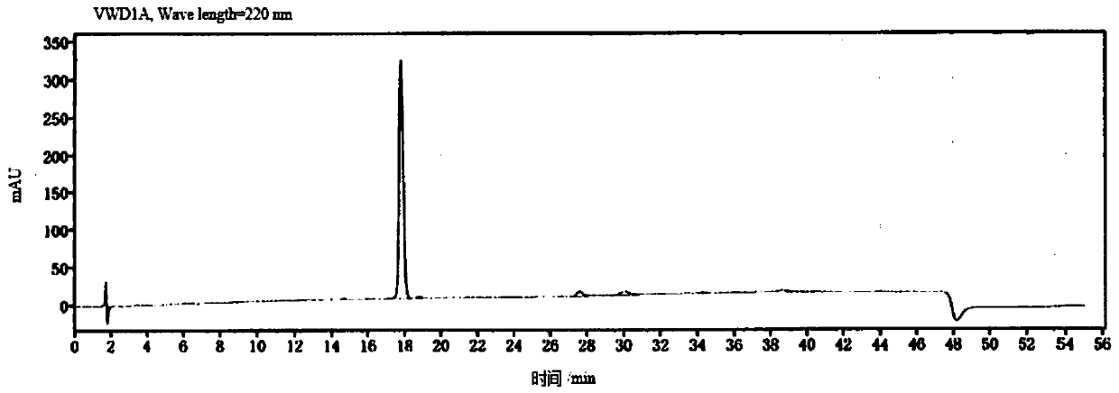 Membrane agent capable of being quickly dissolved in oral cavity and preparation method of membrane agent