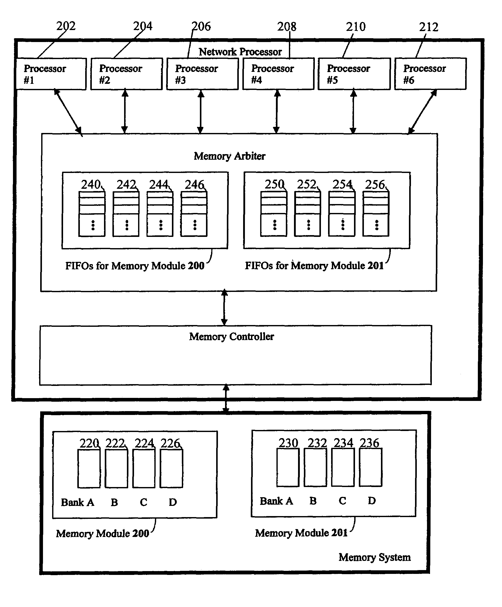 Atomic read/write support in a multi-module memory configuration
