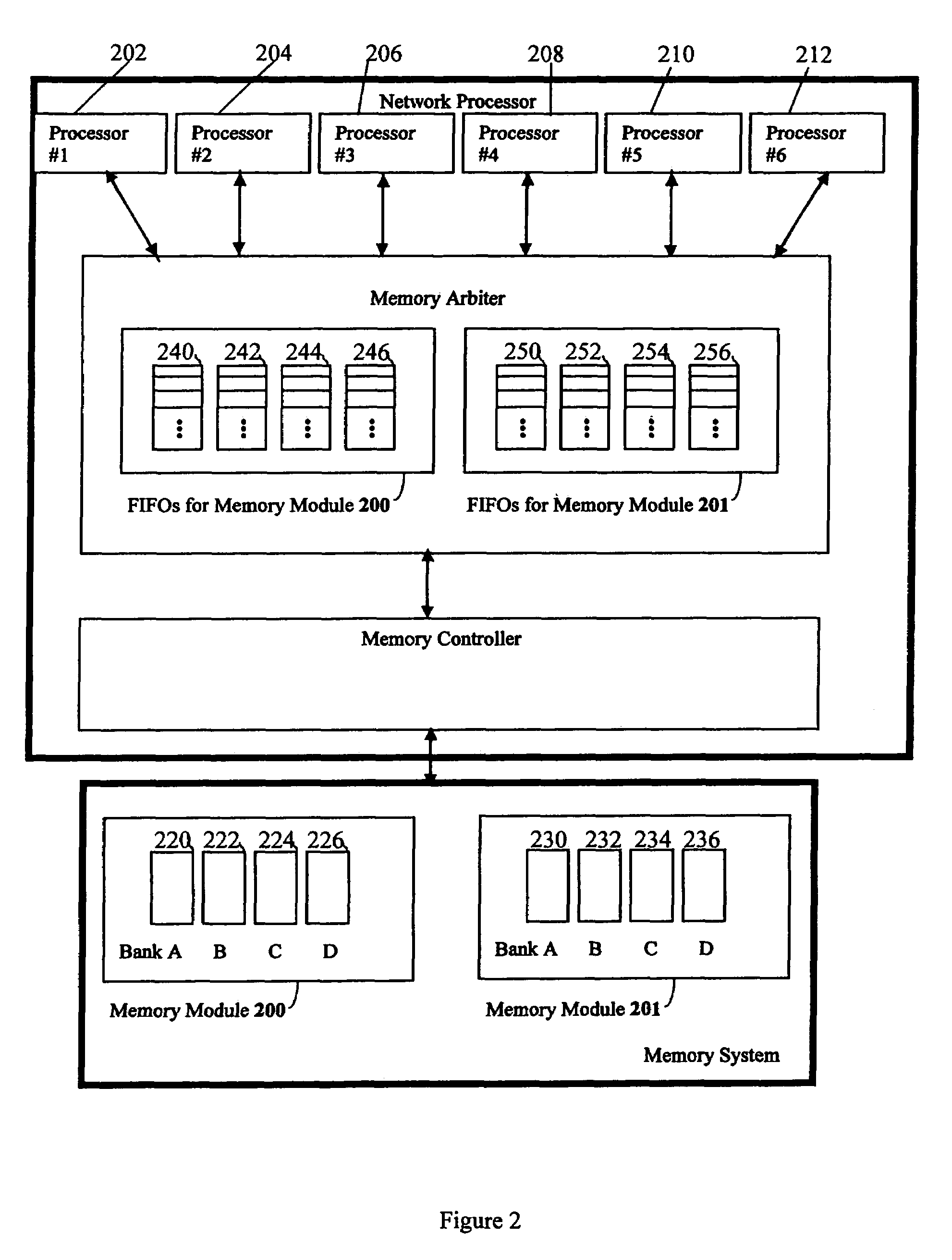 Atomic read/write support in a multi-module memory configuration