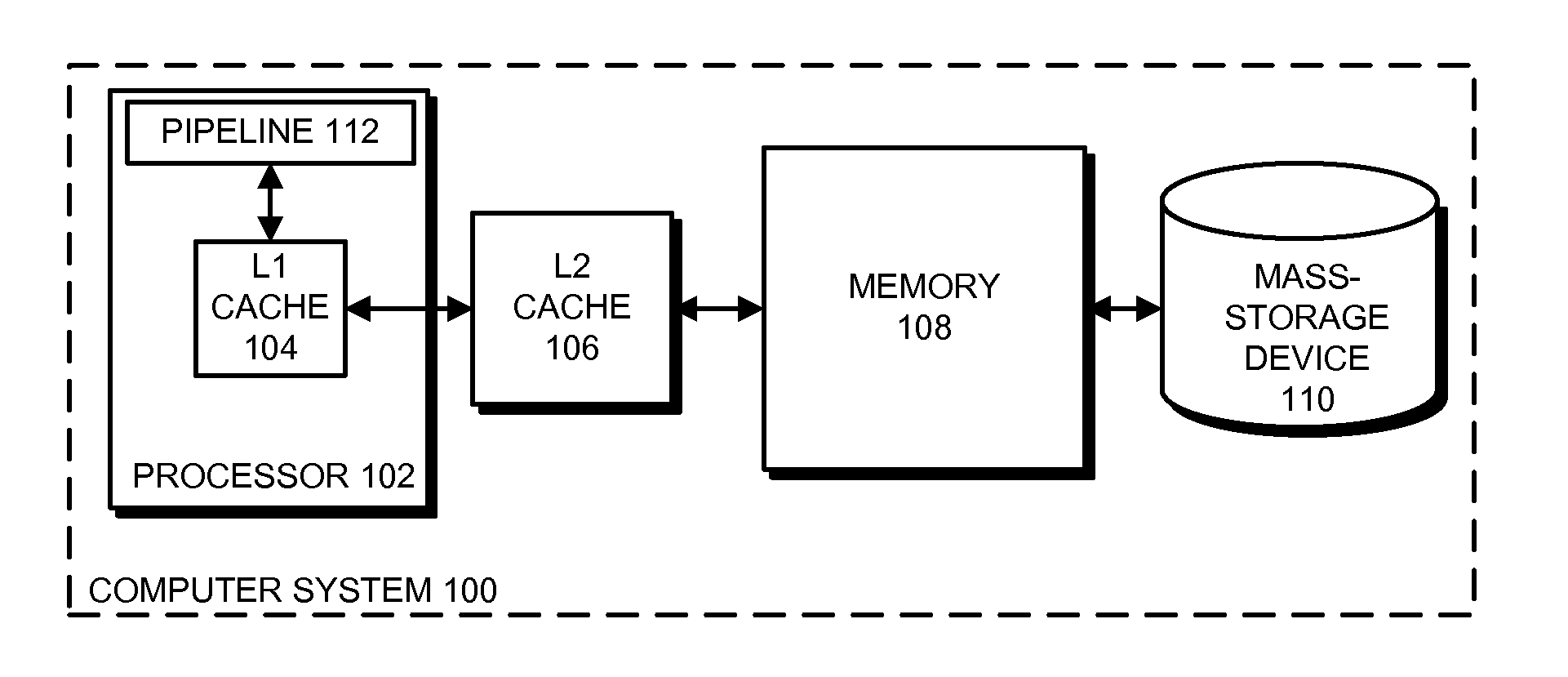 Hardware transactional memory acceleration through multiple failure recovery