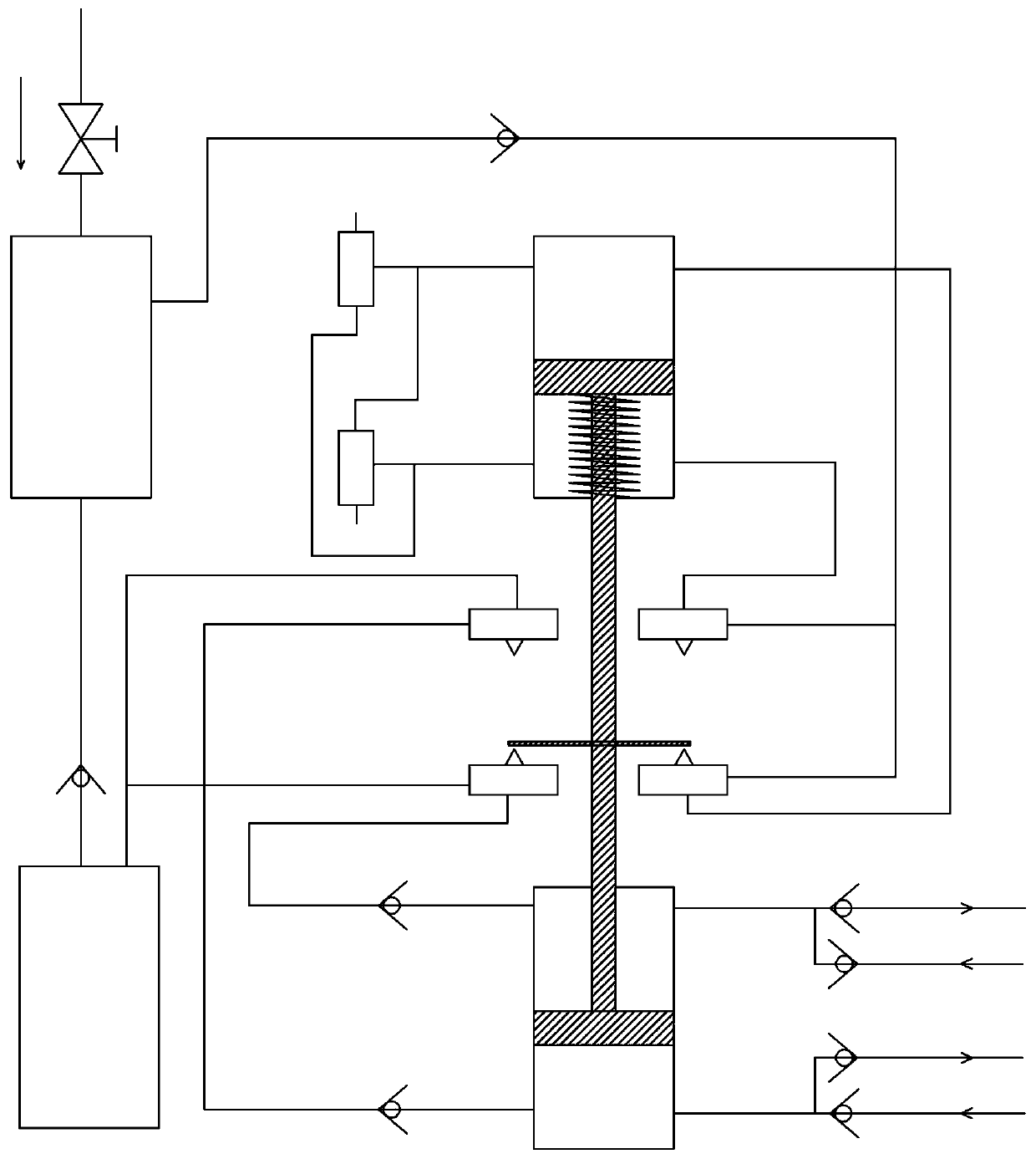 A gas booster system without gas consumption