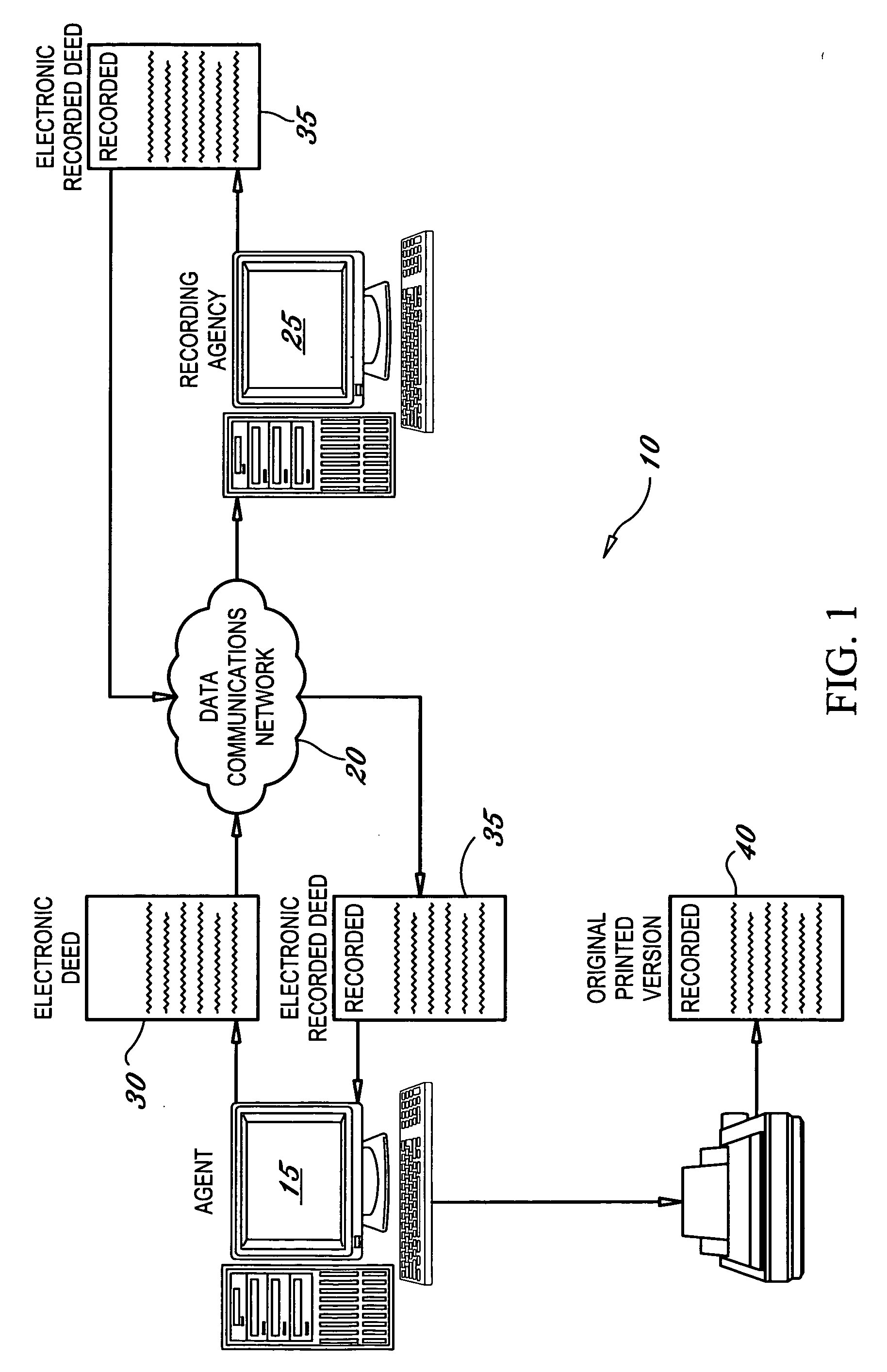 Original document verification system and method in an electronic document transaction