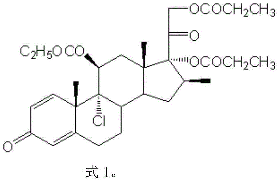 Synthetic method of beclomethasone dipropionate