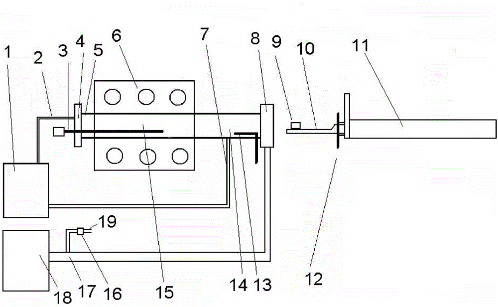 Zinc diffusion device and diffusion method thereof in manufacturing of photoelectric detector