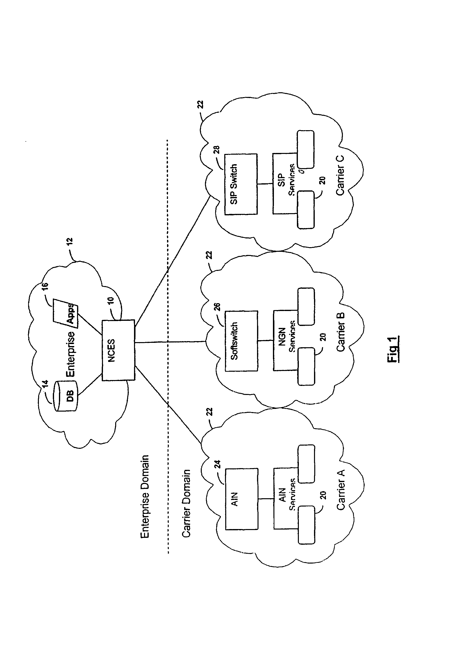 Programmable network convergence edge switch