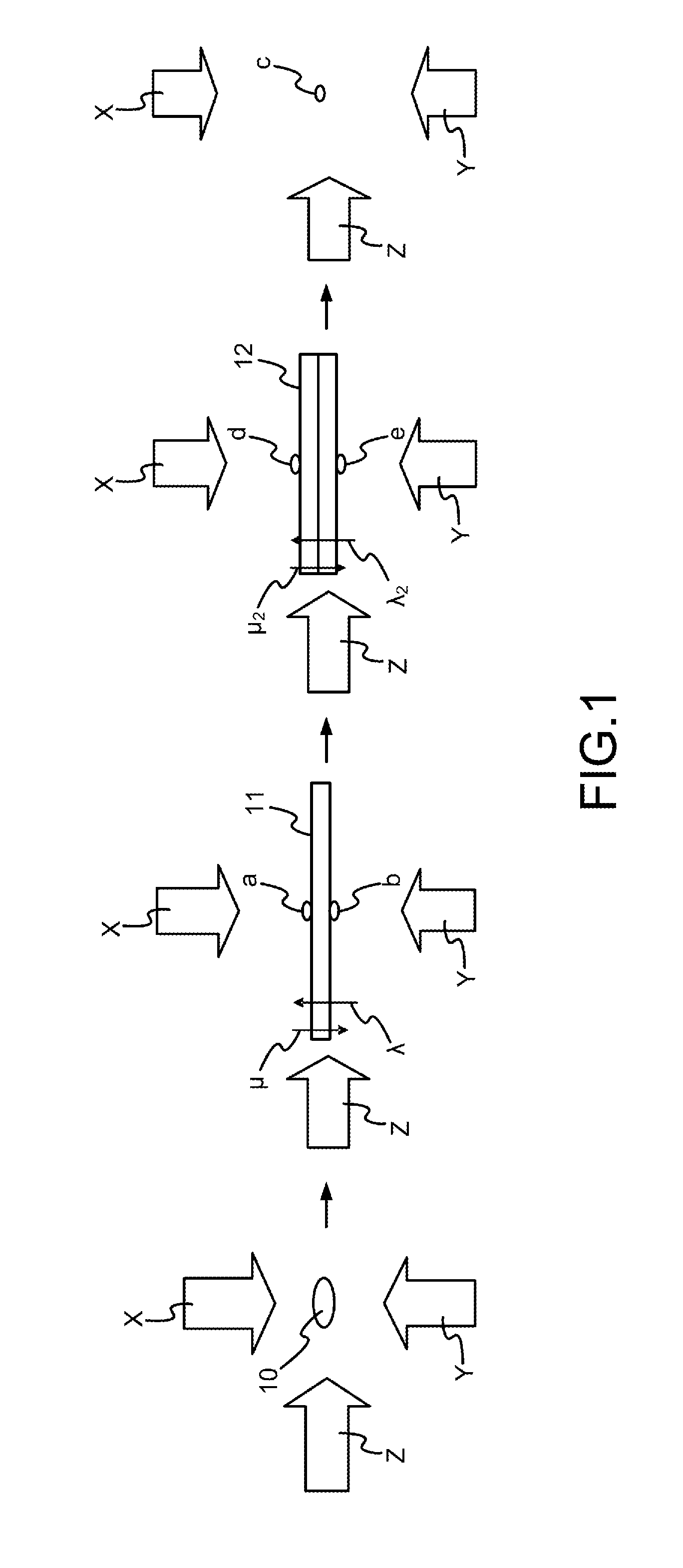 Method of measuring radiation doses on different directions