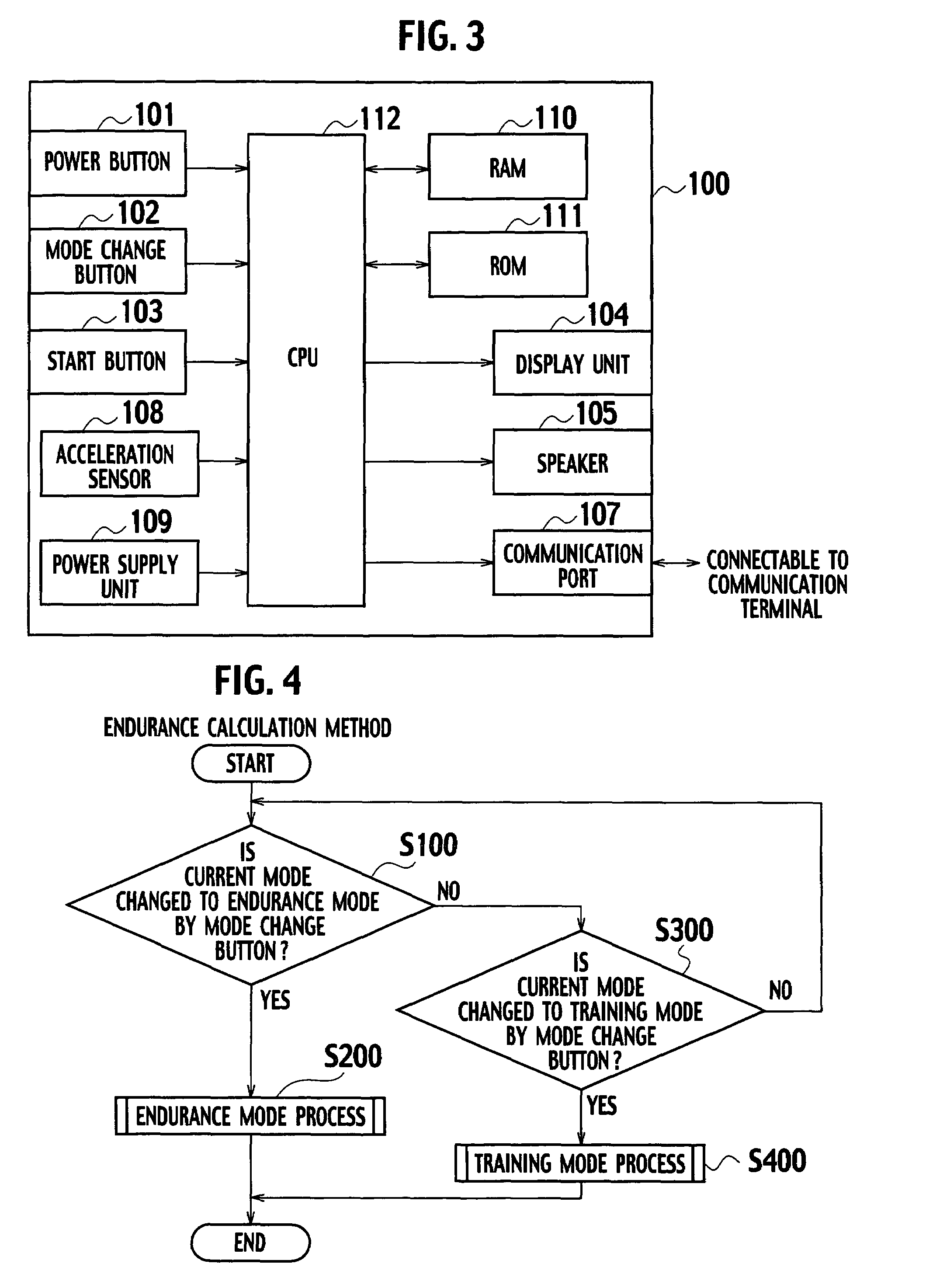 Endurance calculation device, endurance calculation method, and program