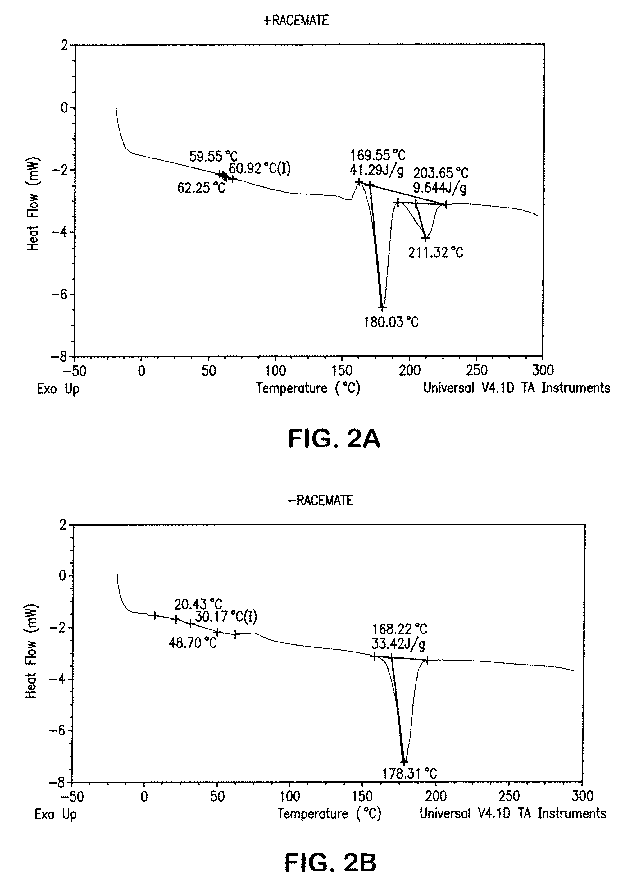 Bioabsorbable Polymeric Composition for a Medical Device