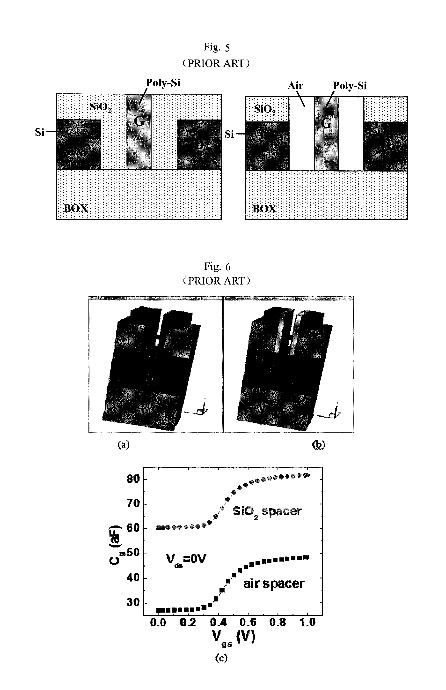 Fabrication method for surrounding gate silicon nanowire transistor with air as spacers