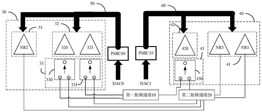 RF front-end devices and electronics