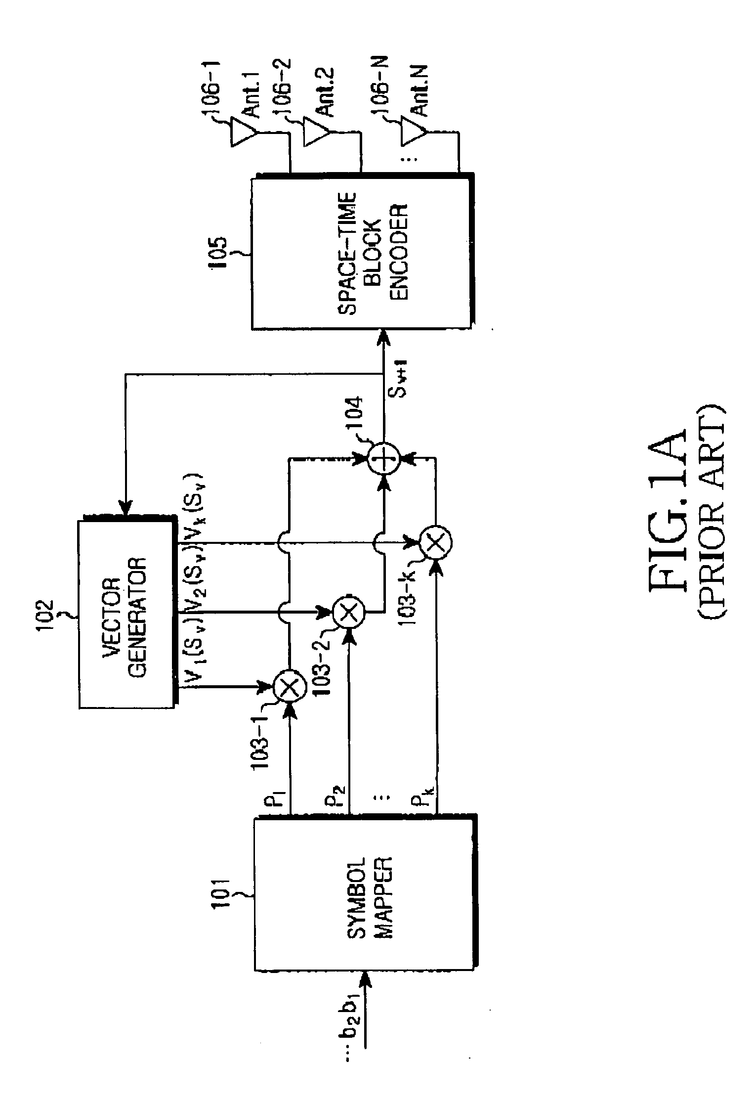 Differential space-time block coding apparatus using eight or less transmit antennas