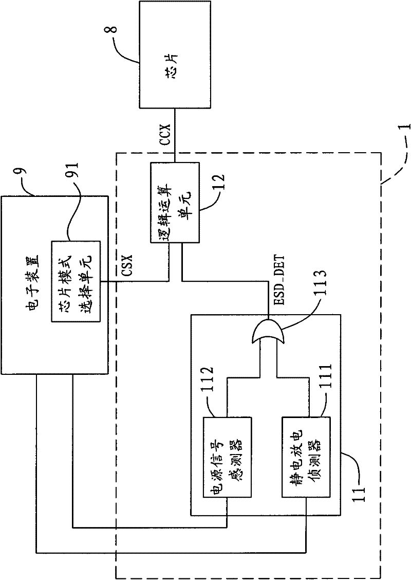 Electrostatic discharge protection module