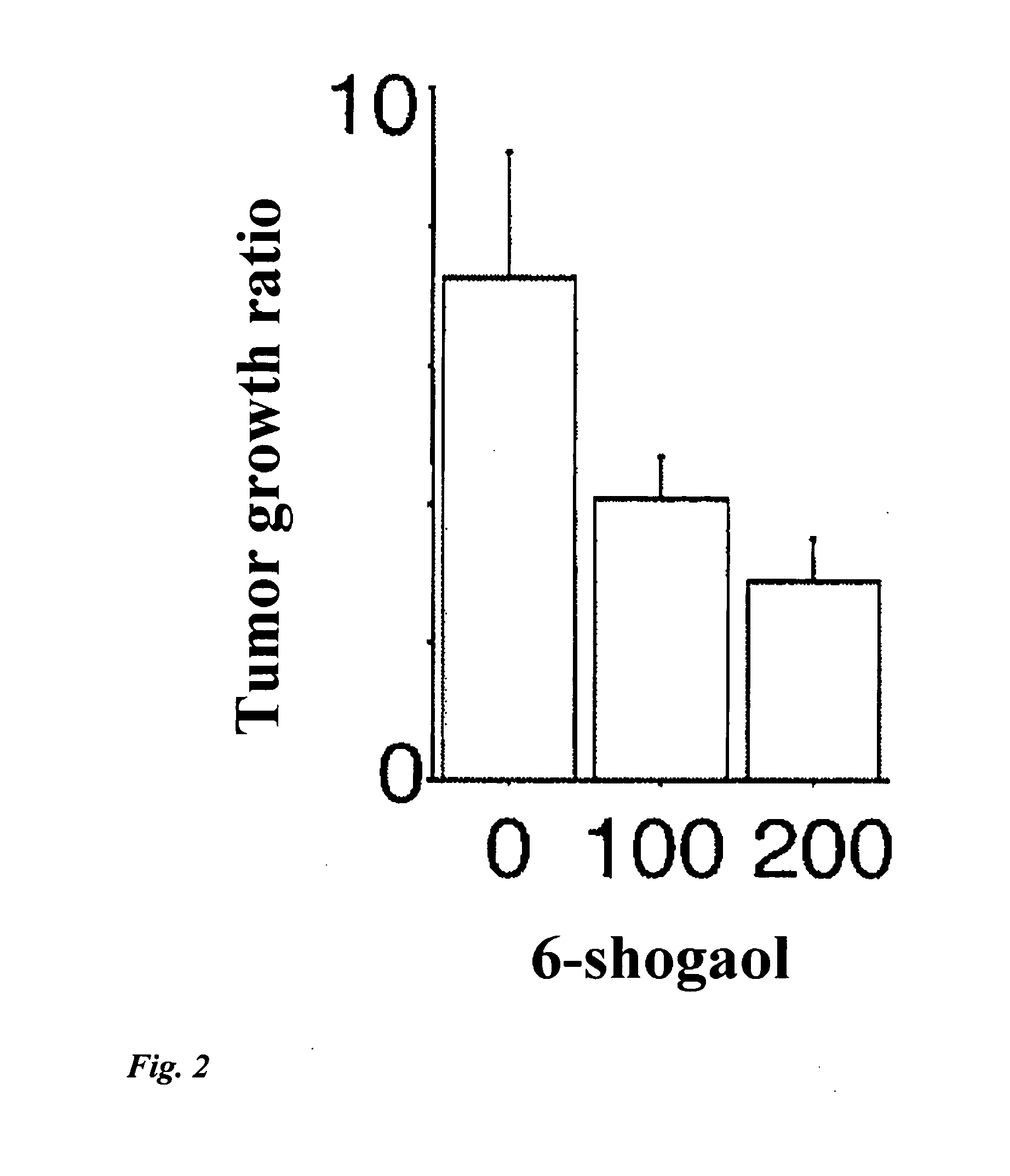 Microtubule-disruptng agent and cancer cell proliferation inhibitor containing the same