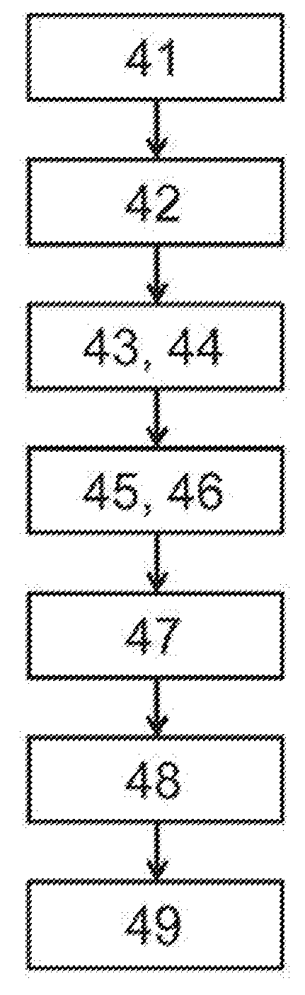 Method for Generating a Secret or a Key in a Network