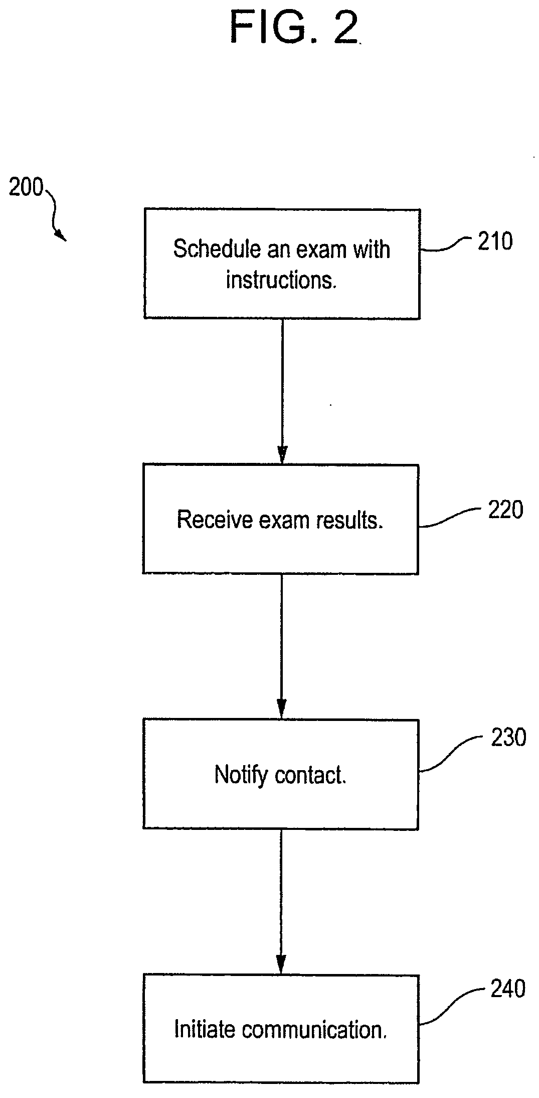 Enterprise medical imaging and information management system with enhanced communications capabilities