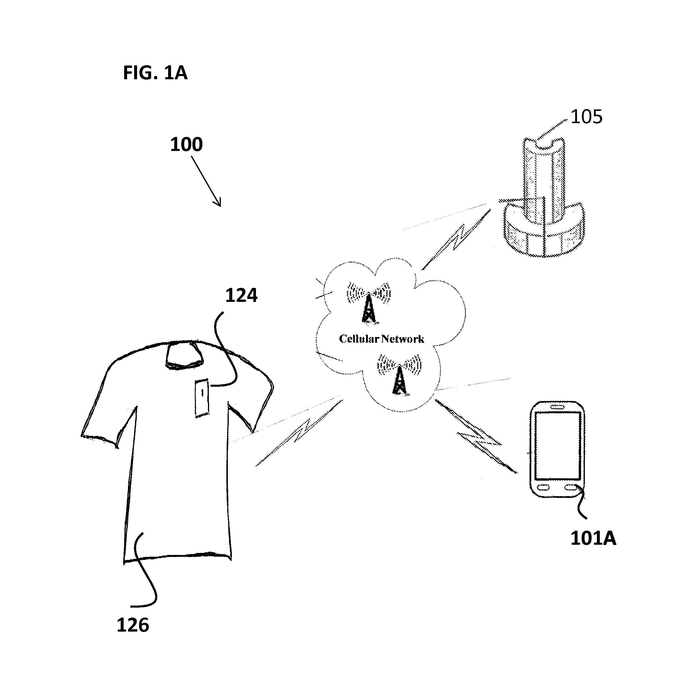 Systems and methods for performing user recognition based on biometric information captured with wearable electronic devices