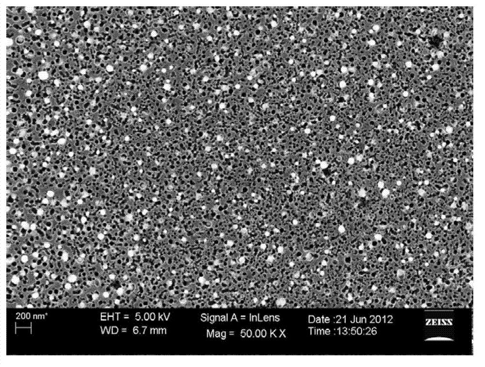 Method for preparing mesopore-micropore composite porous carbon on basis of vinylidene chloride polymers