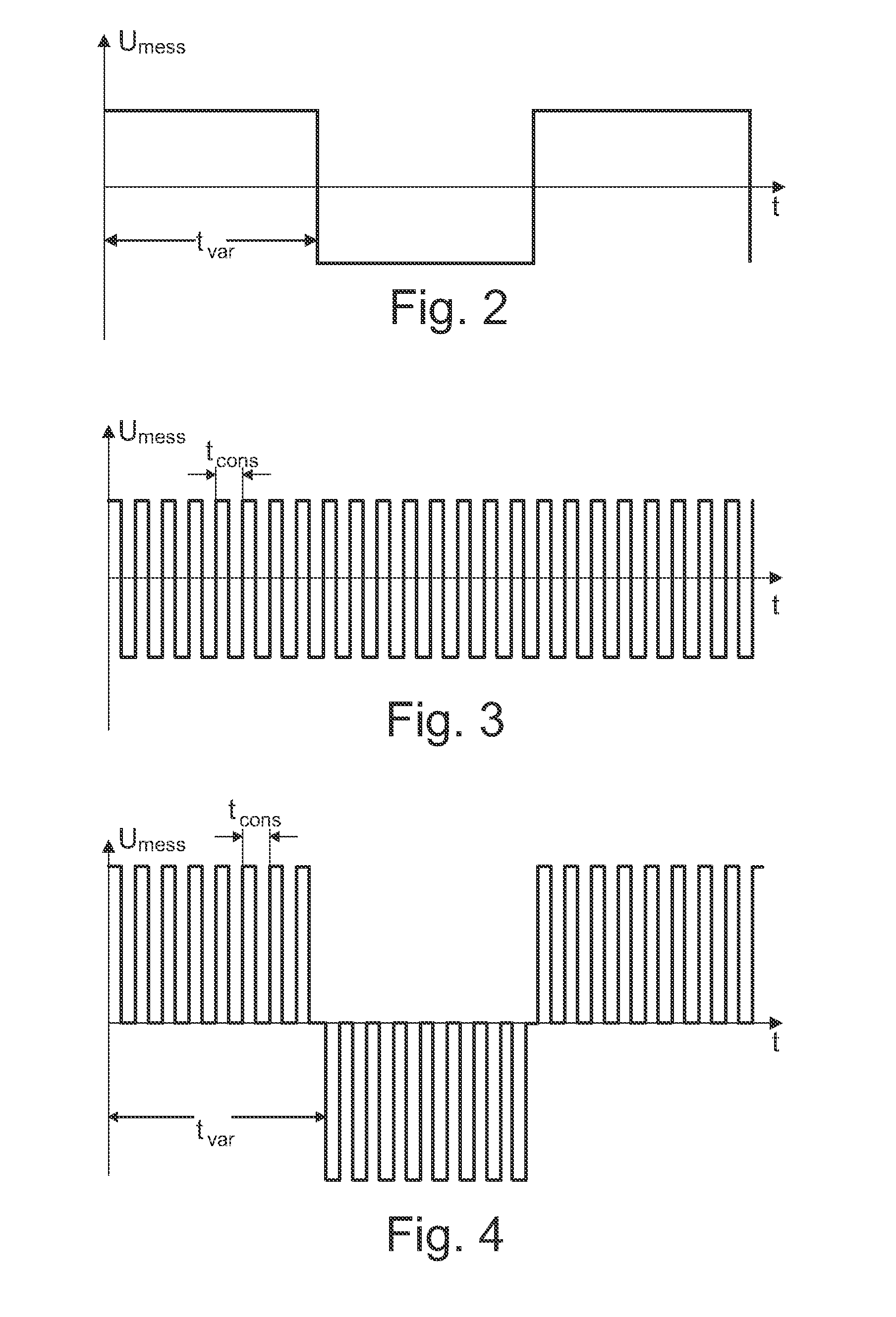Method and device for monitoring the insulation of ungrounded DC and ac voltage networks