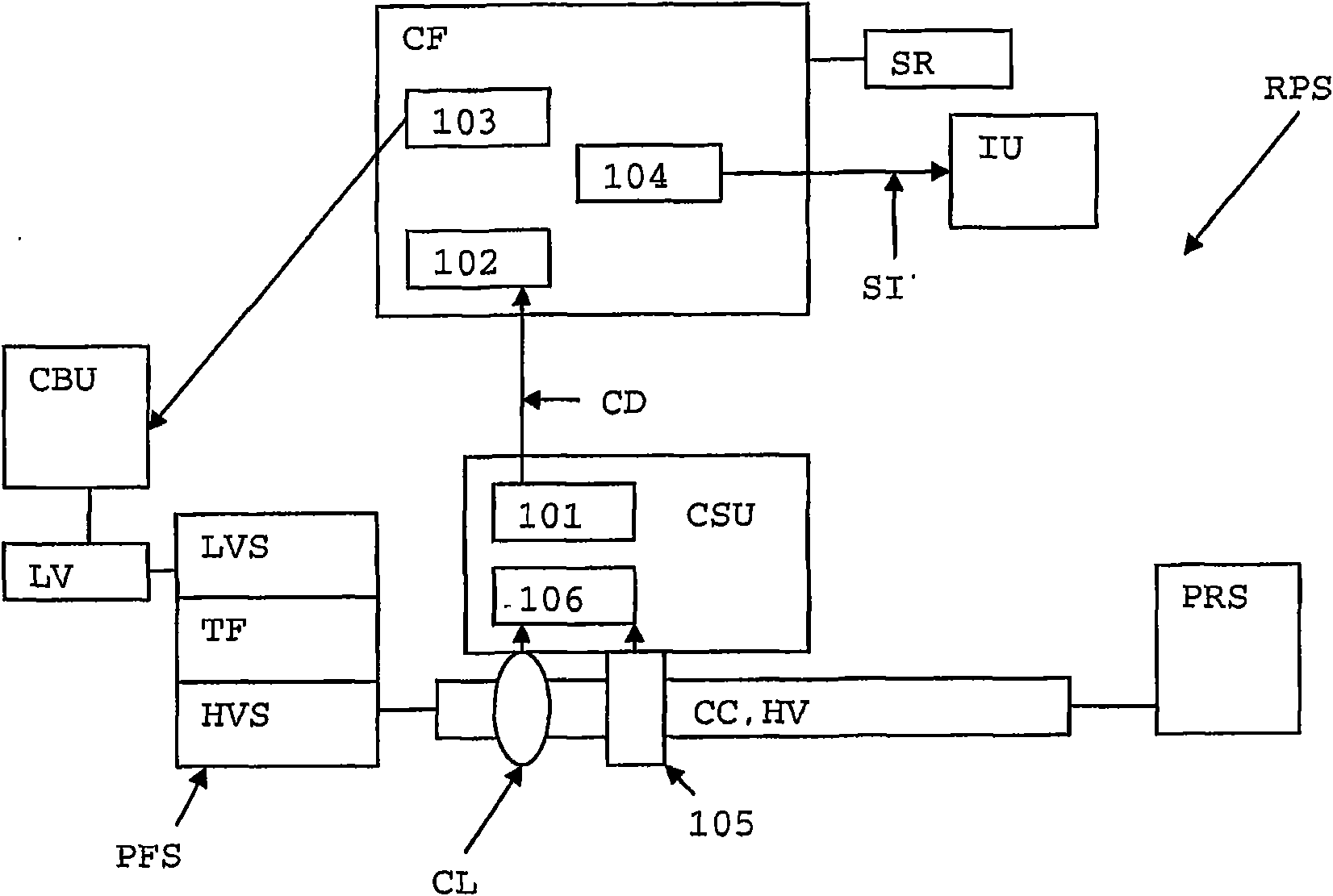 Power station for power transmission to remotely located load