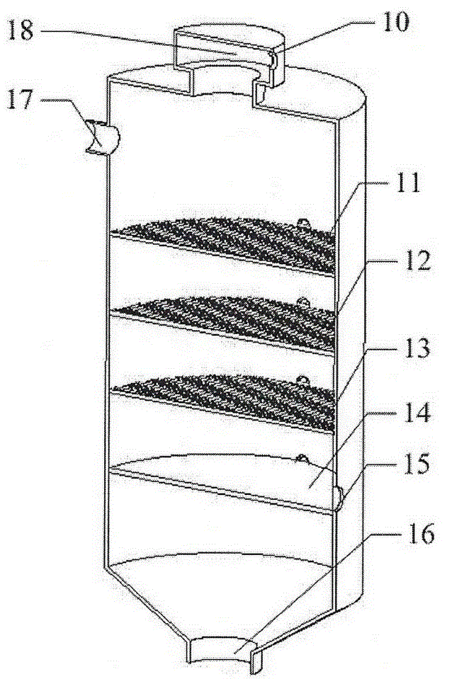 Integrated shale oil separating system