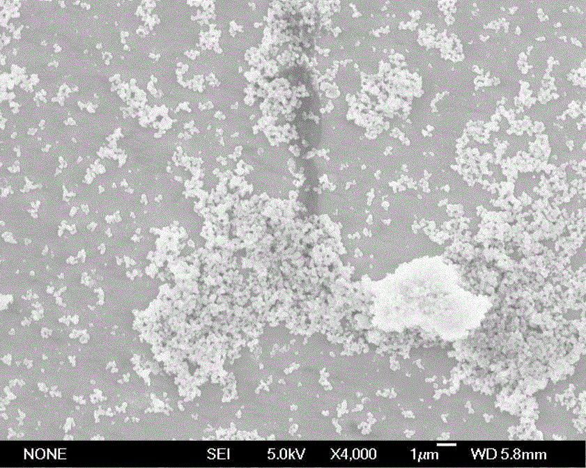 A preparation method of microporous nano-carbon spheres with uniform and regular pore size and high specific surface area