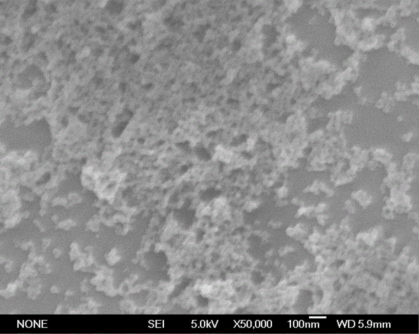 A preparation method of microporous nano-carbon spheres with uniform and regular pore size and high specific surface area