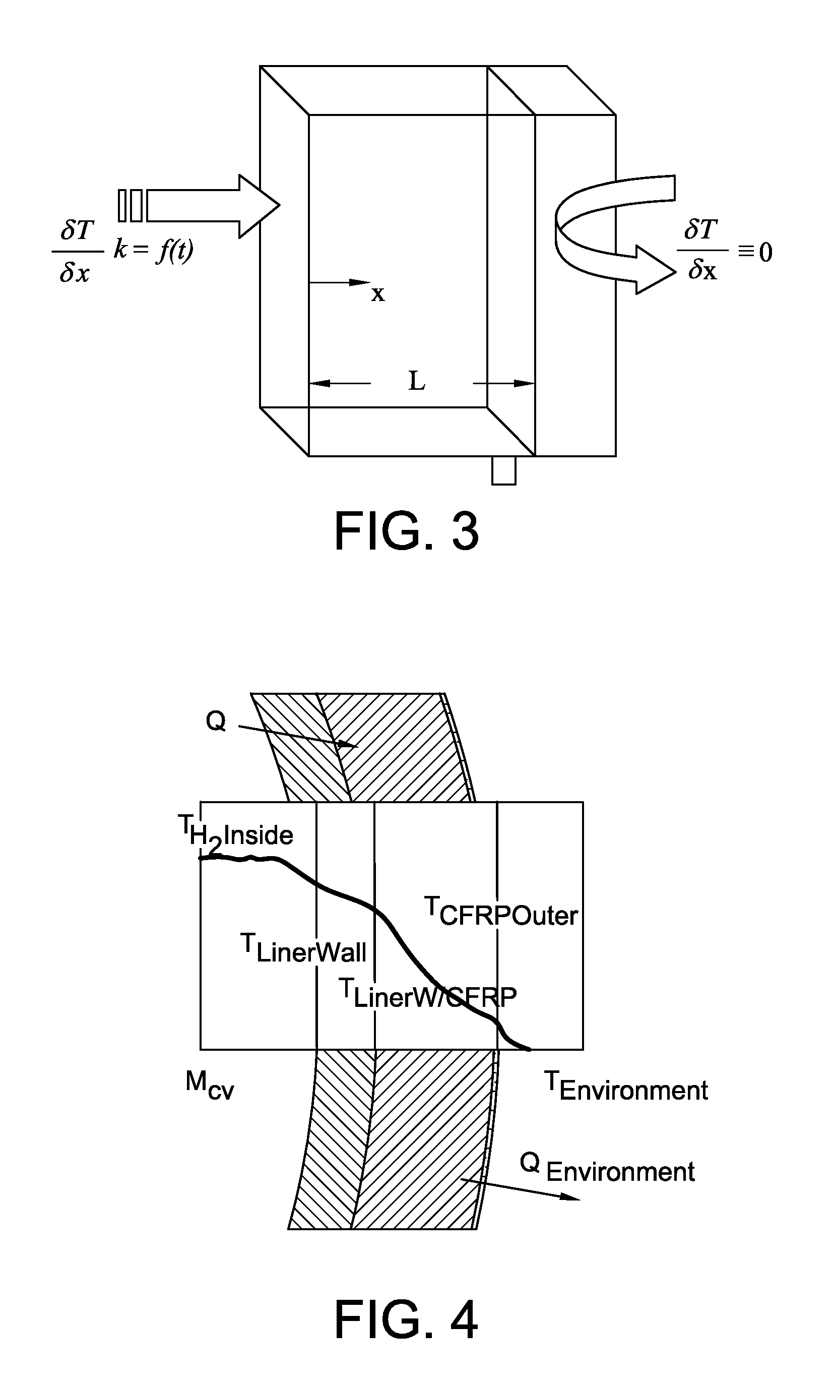 Method and system for tank refilling using active fueling speed control