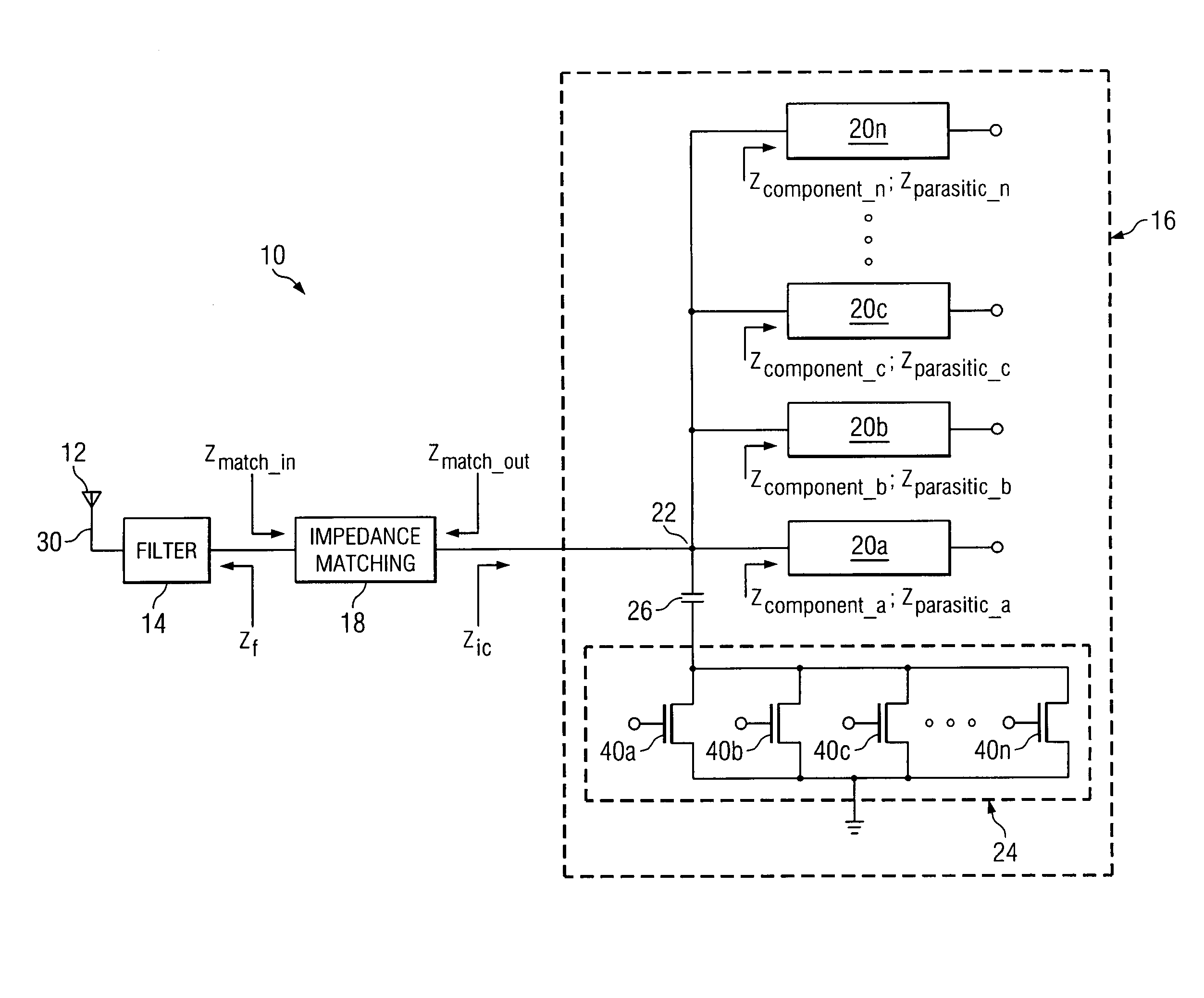 System and method for dynamic impedance tuning to minimize return loss
