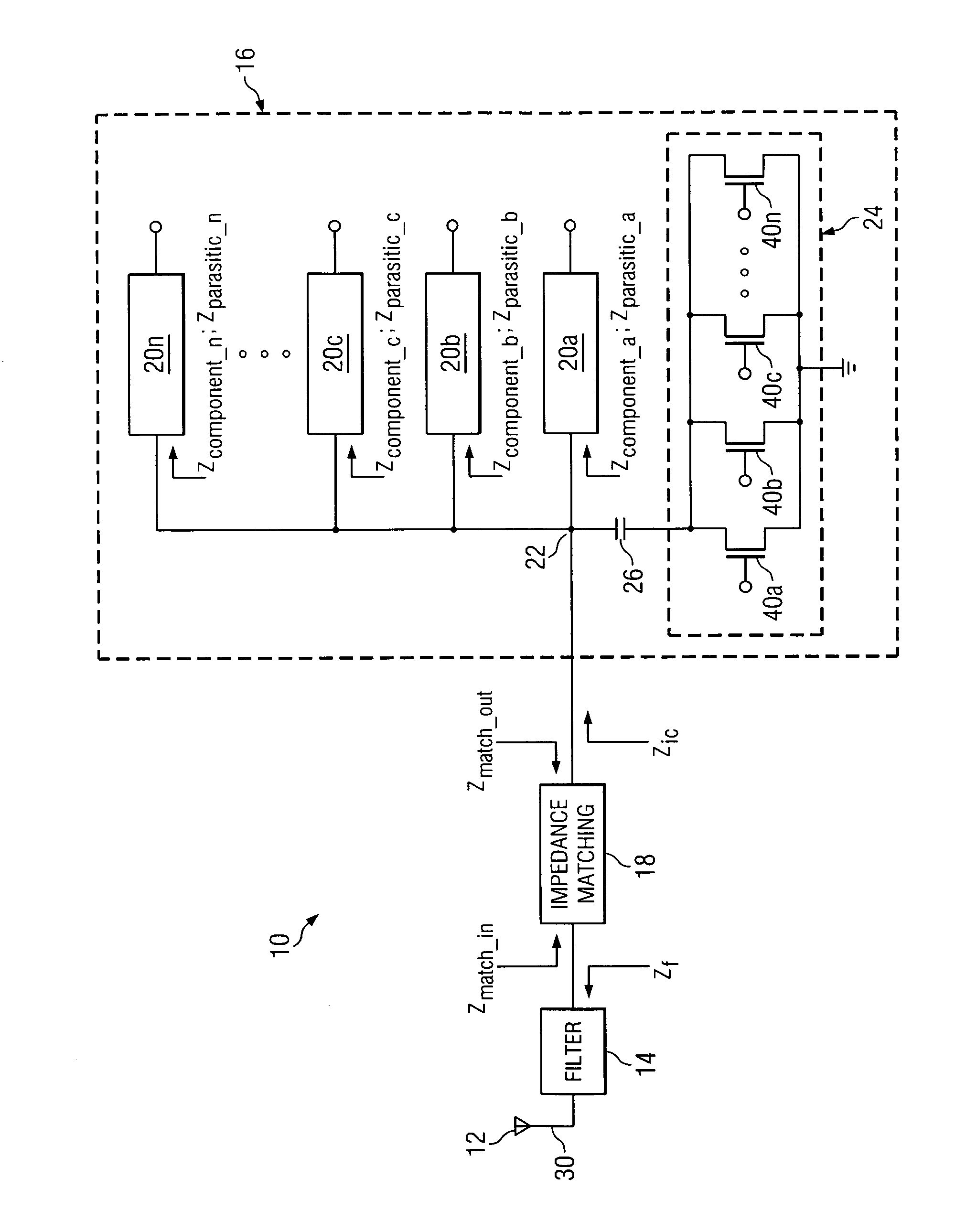 System and method for dynamic impedance tuning to minimize return loss