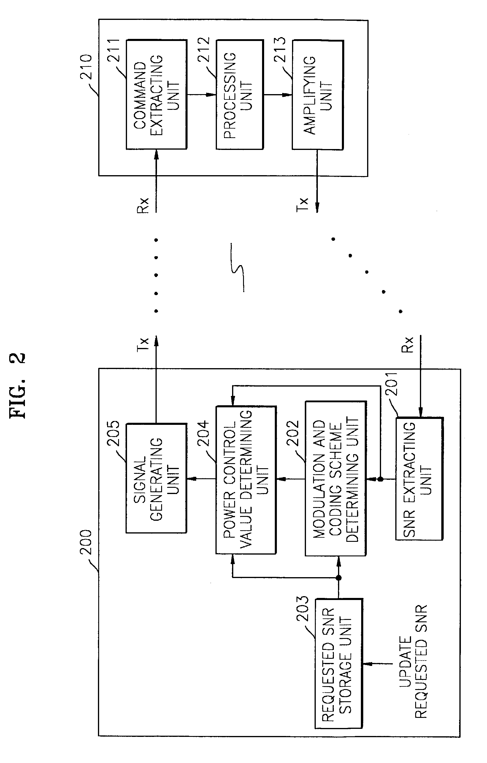 Power controllable wireless mobile communications system of adaptive modulation and coding scheme and method therefor