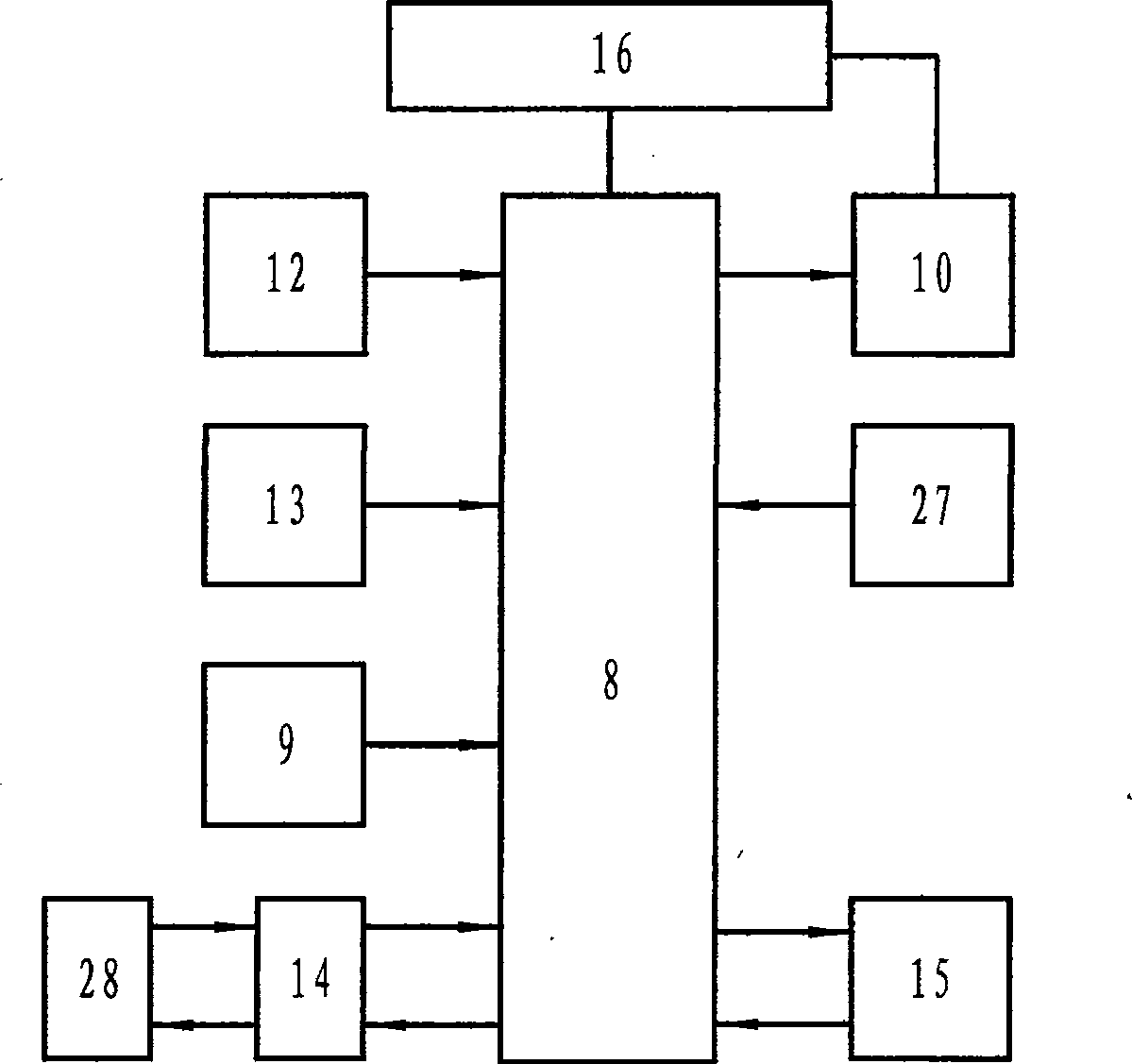 Embedded type weighing system based on intelligent fuzzy control